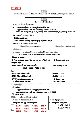 Giáo án các môn học Lớp 3 (Cánh diều) - Tuần 21 - Nguyễn Thị Tuyết Hồng