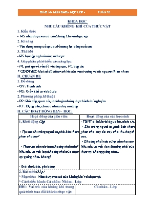 Kế hoạch bài dạy Khoa học 4 - Tuần 30