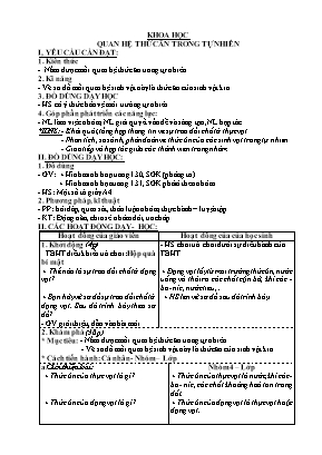 Kế hoạch bài dạy Khoa học 4 - Tuần 33